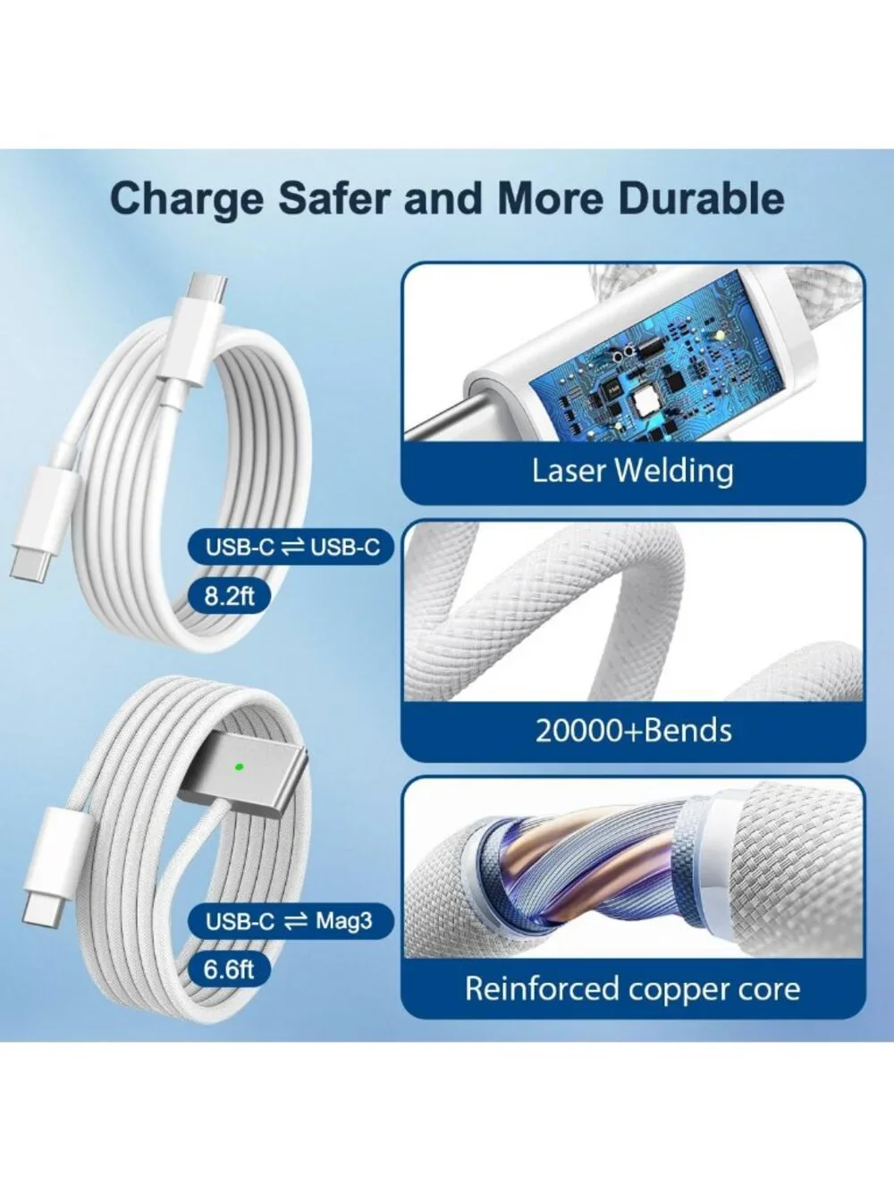 High-Power 140W USB-C Charger for MacBook Pro & Air, 6.6FT & 8.2FT Cables